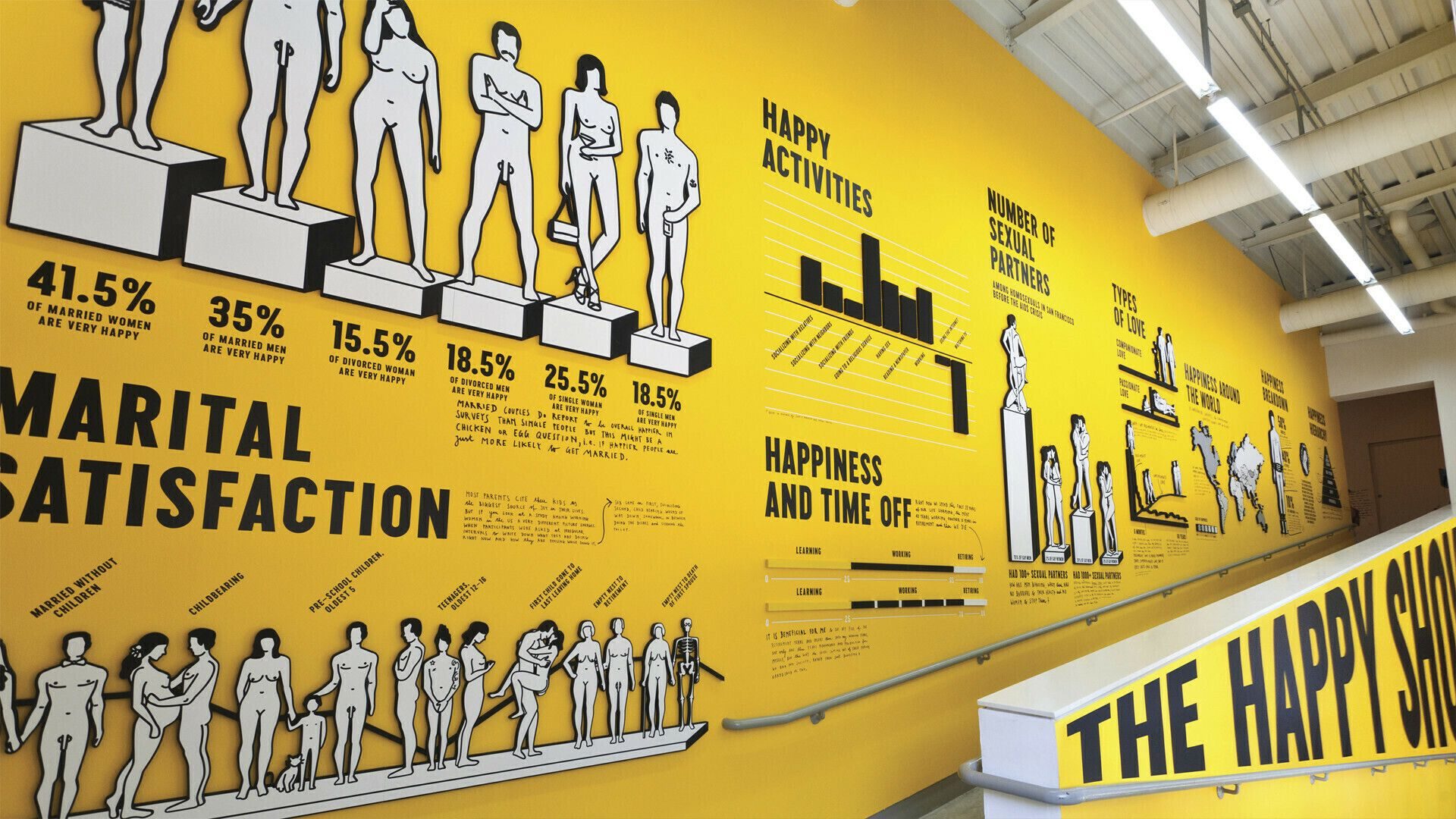 The Happy Show installation view, ICA Philadelphia, 2012 — Stefan Sagmeister